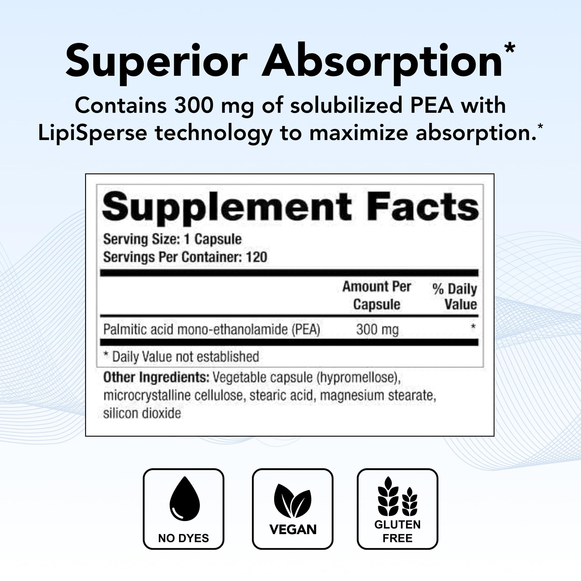 Close-up of a Canabrex capsule highlighting solubilized PEA technology