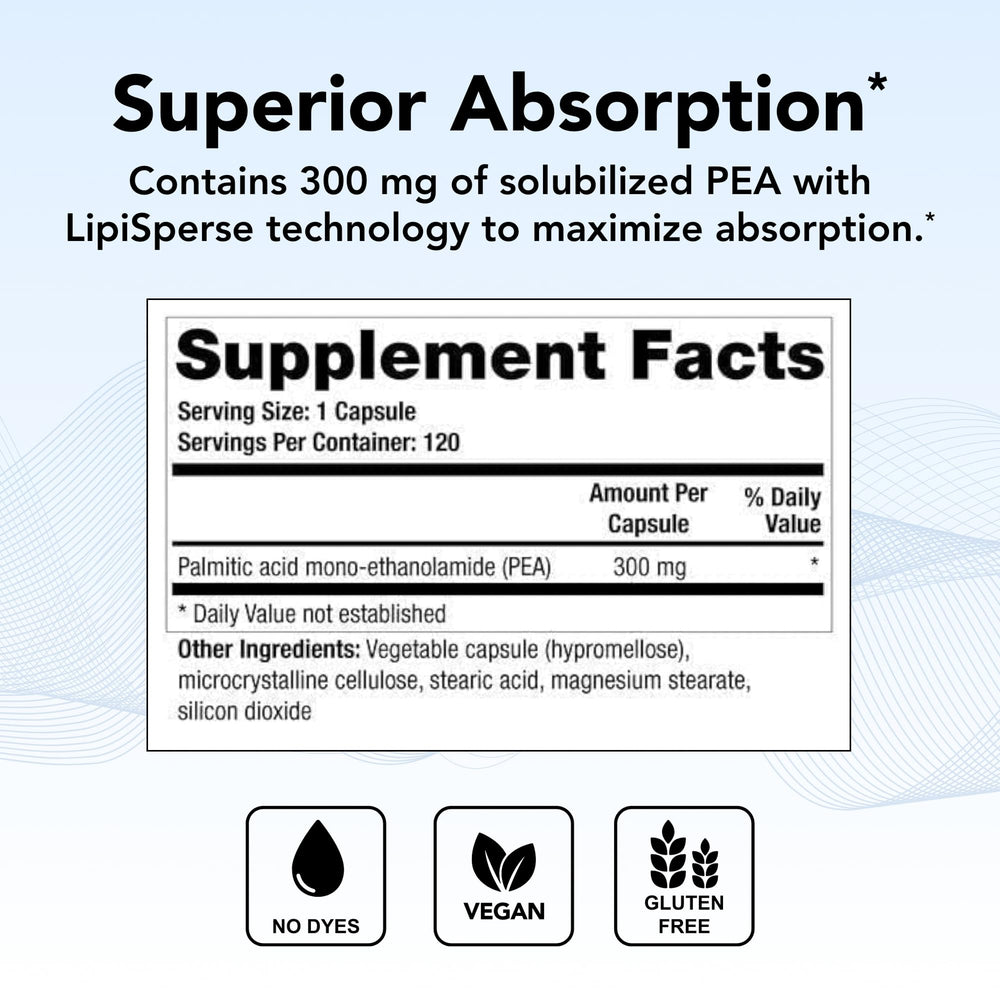 Close-up of a Canabrex capsule highlighting solubilized PEA technology