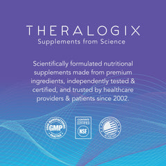 Theralogix CitraLith NSF certification seal highlighting independent potency