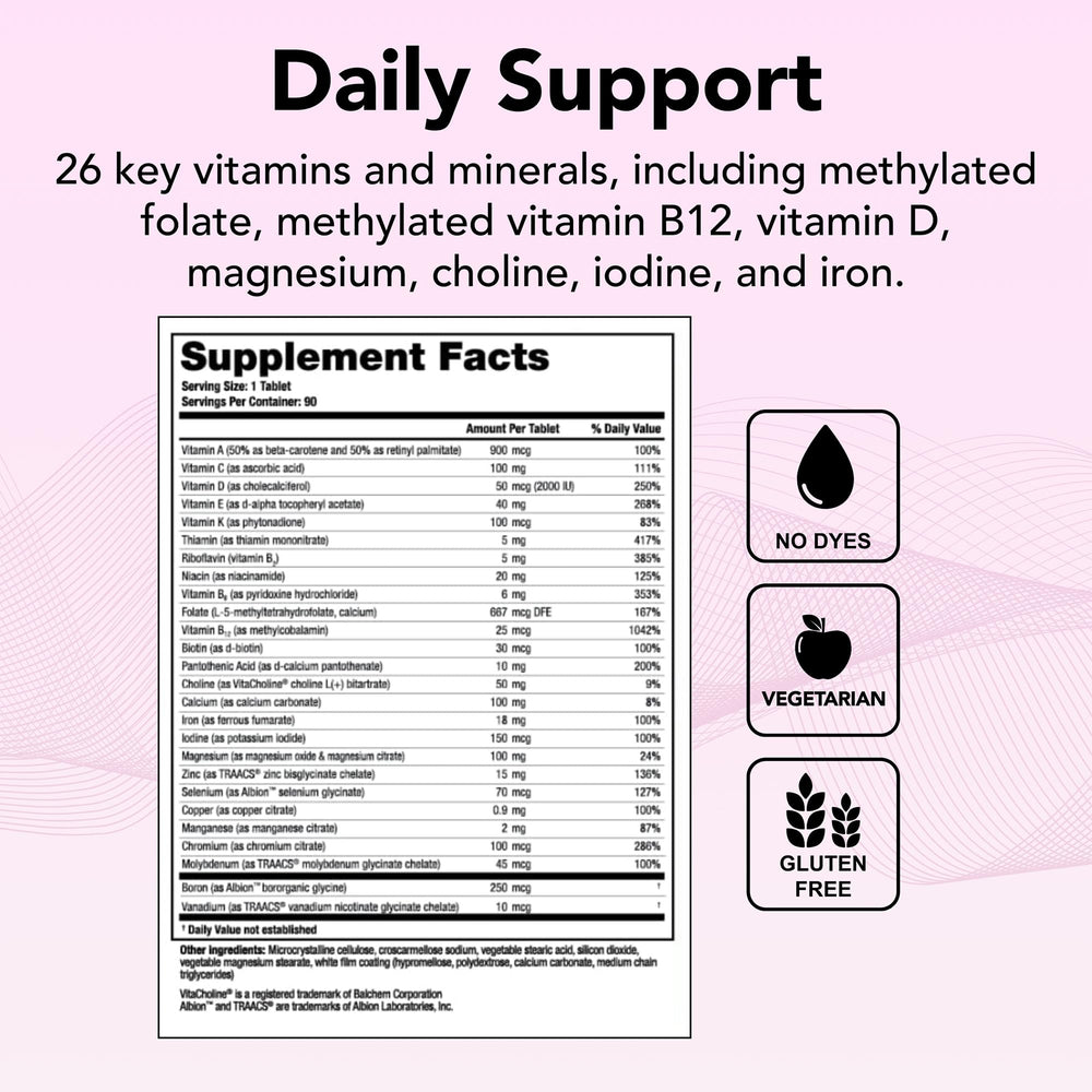 Theralogix Essentia Women’s Multivitamin shown as part of a daily routine
