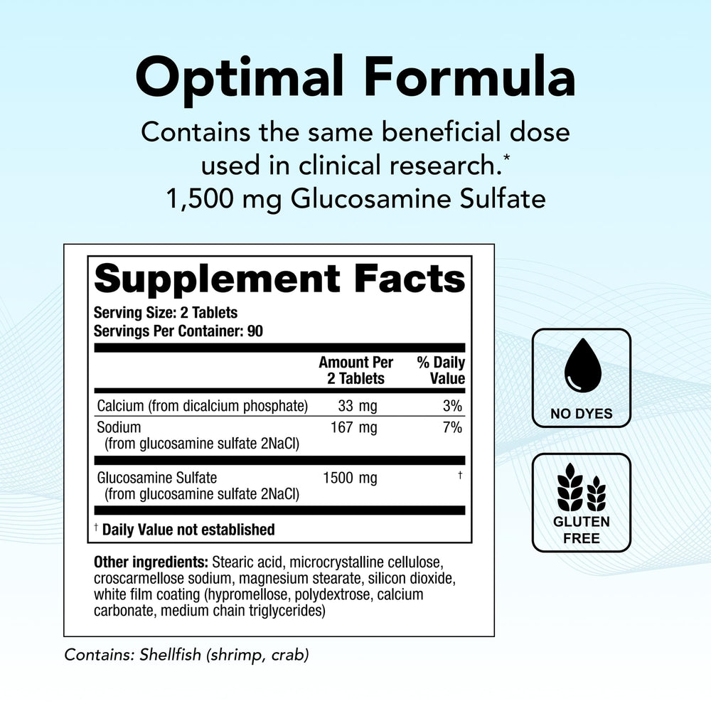 Close-up of OptiFlex-G tablets showing 1,500 mg glucosamine sulfate per serving.