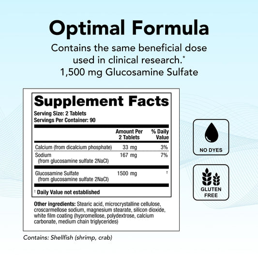 Close-up of OptiFlex-G tablets showing 1,500 mg glucosamine sulfate per serving.