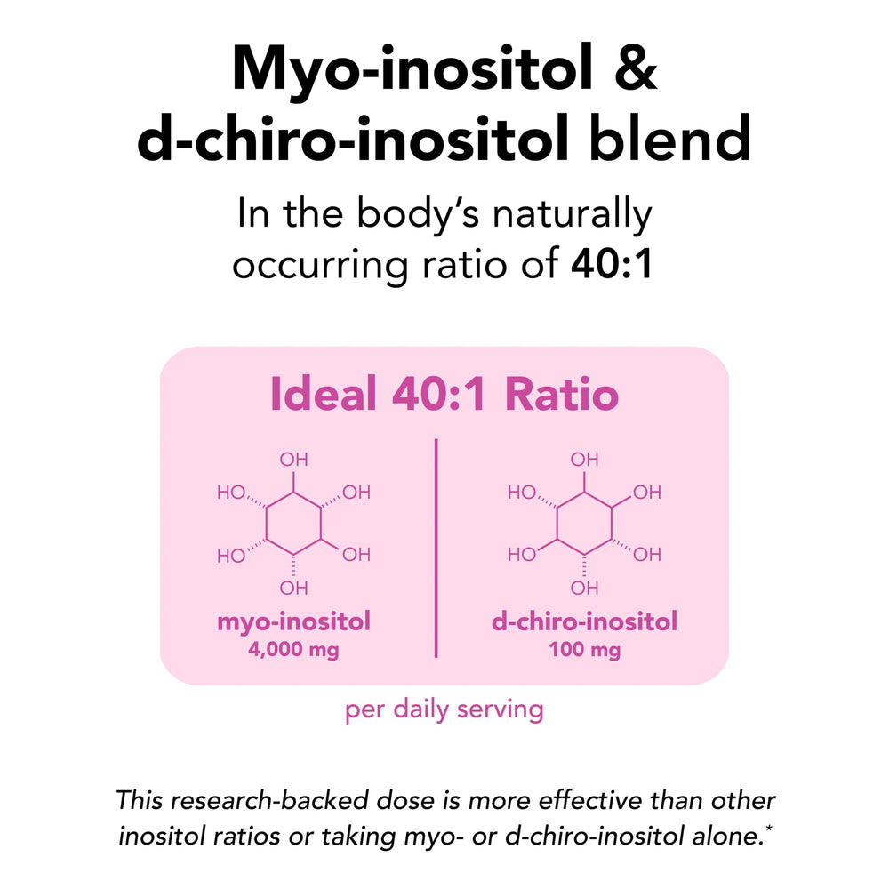 Theralogix Ovasitol canister scoop highlights measuring tool for precise daily inositol intake.