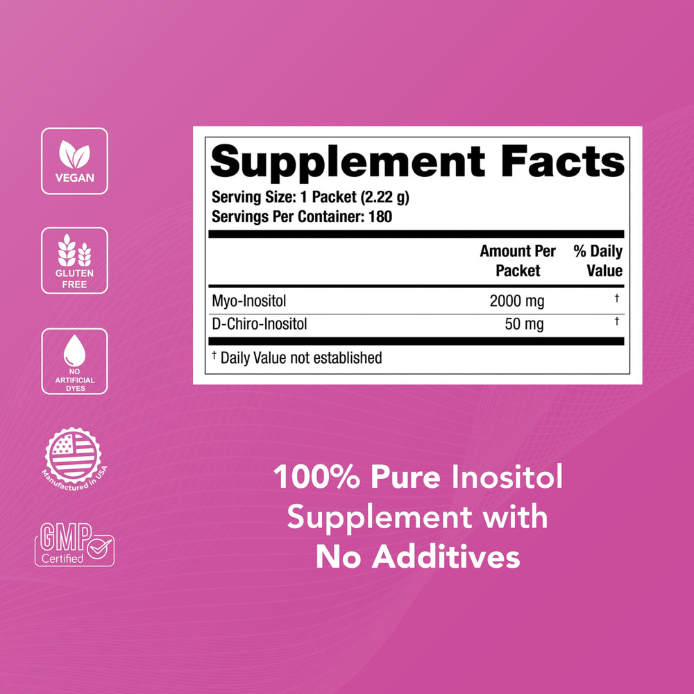Gluten-free and vegan Theralogix Ovasitol packaging with no dyes