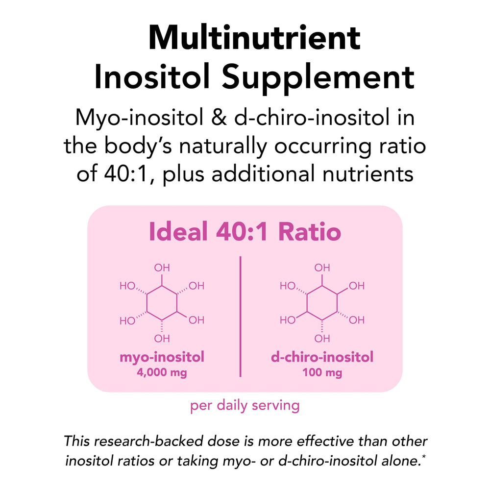 Nutrition panel on Theralogix Ovasitol Plus