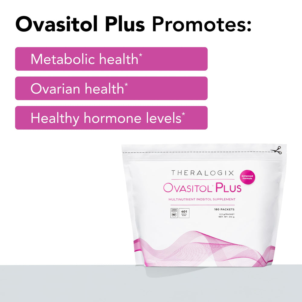 Gluten-free, vegetarian-friendly Theralogix Ovasitol Plus packaging