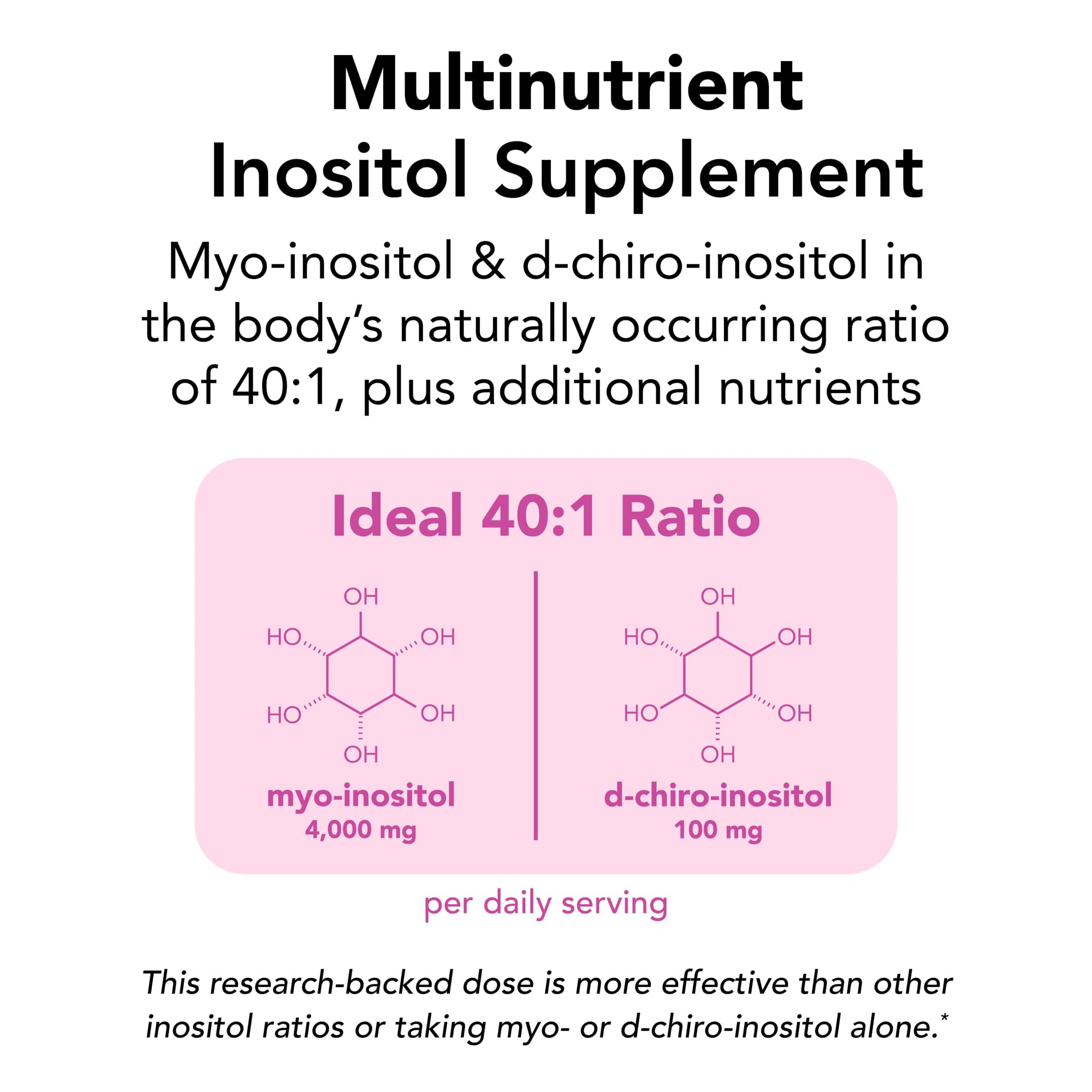 Theralogix Ovasitol Plus label close-up highlighting the 40:1 ratio.