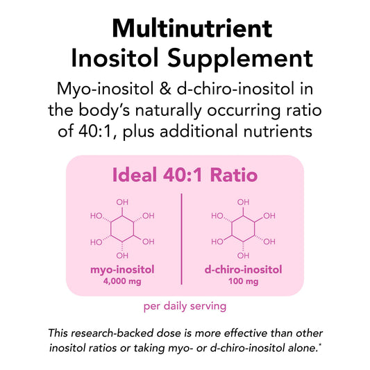 Theralogix Ovasitol Plus label close-up highlighting the 40:1 ratio.