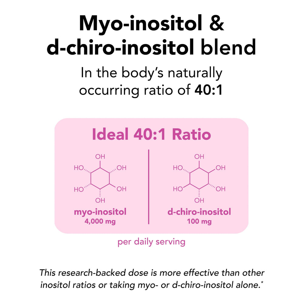 Theralogix Ovasitol scoop with canister showing easy daily dosing.