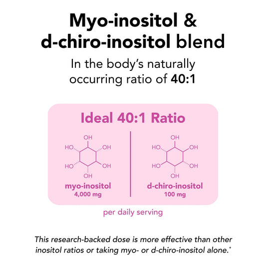 Theralogix Ovasitol scoop with canister showing easy daily dosing.