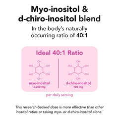 Theralogix Ovasitol scoop with canister showing easy daily dosing.