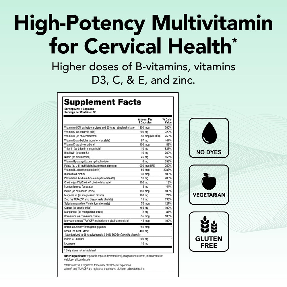 Theralogix ProCerv HP capsules closeup highlighting a plant-forward, high-potency formula