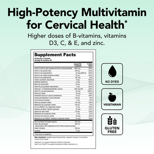 Theralogix ProCerv HP capsules closeup highlighting a plant-forward, high-potency formula