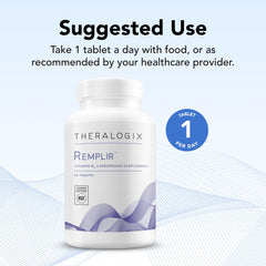 Theralogix Remplir ingredient panel emphasizing purity and bioavailability.