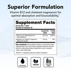 Theralogix Remplir tablets close-up showing B12 and magnesium pairing.
