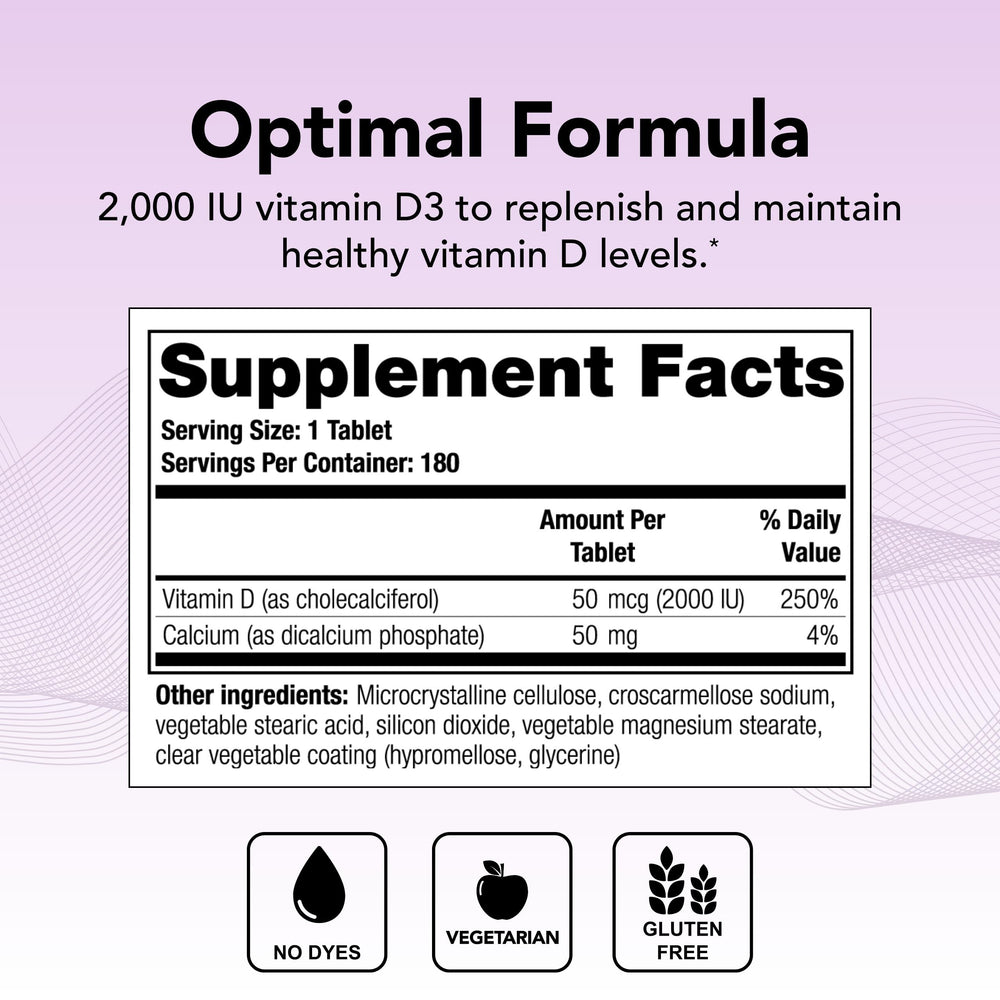 Thera-D 2000 label shows 2,000 IU per tablet for daily use.