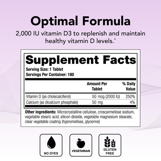 Thera-D 2000 label shows 2,000 IU per tablet for daily use.