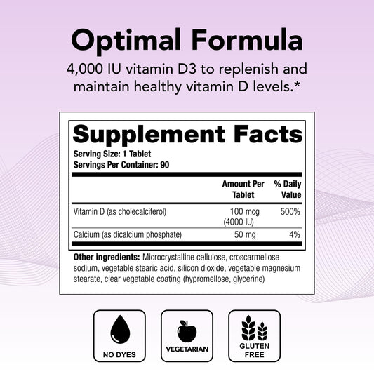 Close-up of Thera-D tablets showing high potency vitamin D3.