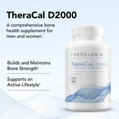 Theralogix TheraCal D2000 promo pack illustrating 90-day supply value.