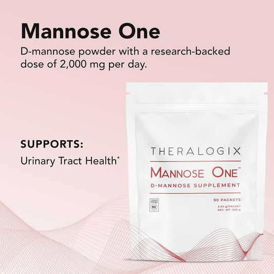 Close-up of TheraCran One + Mannose One capsules for daily use.