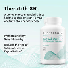 Theralogix TheraLith XR NSF certification seal indicating potency and purity