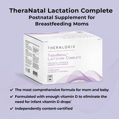 Theralogix TheraNatal label closeup shows key breastfeeding nutrients.