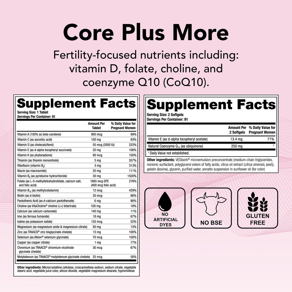 Theralogix TheraNatal OvaVite capsules ready for daily preconception nutrition.
