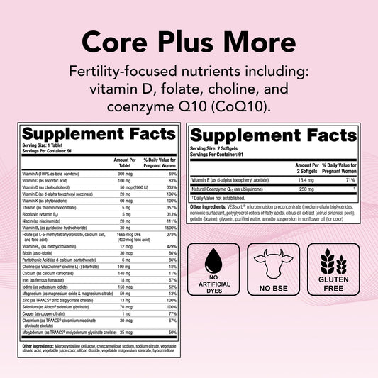 Theralogix TheraNatal OvaVite capsules ready for daily preconception nutrition.