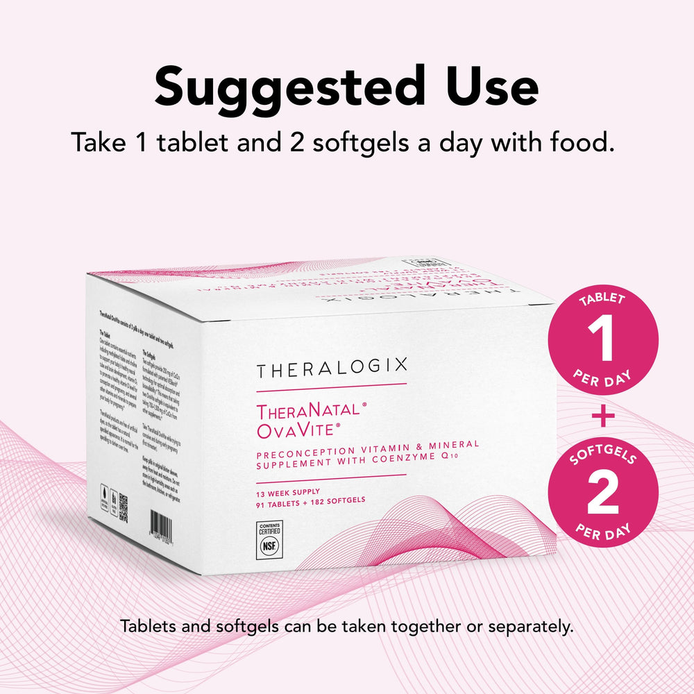 Theralogix label highlights methylated folate and CoQ10 for nutrient support.