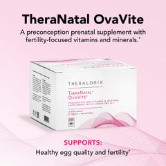 Close-up of TheraNatal OvaVite tablets for easy daily intake.