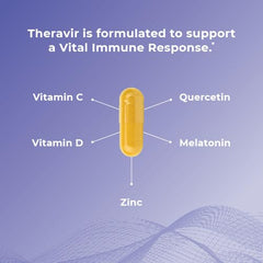 Theravir melatonin and quercetin capsules for nighttime routines