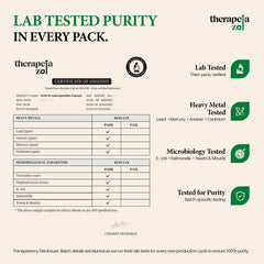 Therapeia Zoi daily-balance visuals emphasize consistent potency for well-being.