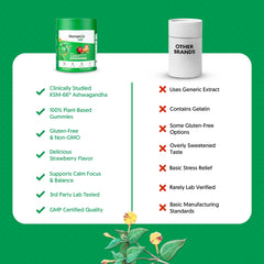 Therapeia Zoi GMP-certified facility and third-party testing label