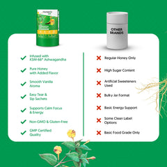 Therapeia Zoi KSM-66 Ashwagandha honey-stick travel case for on‑the‑go wellness