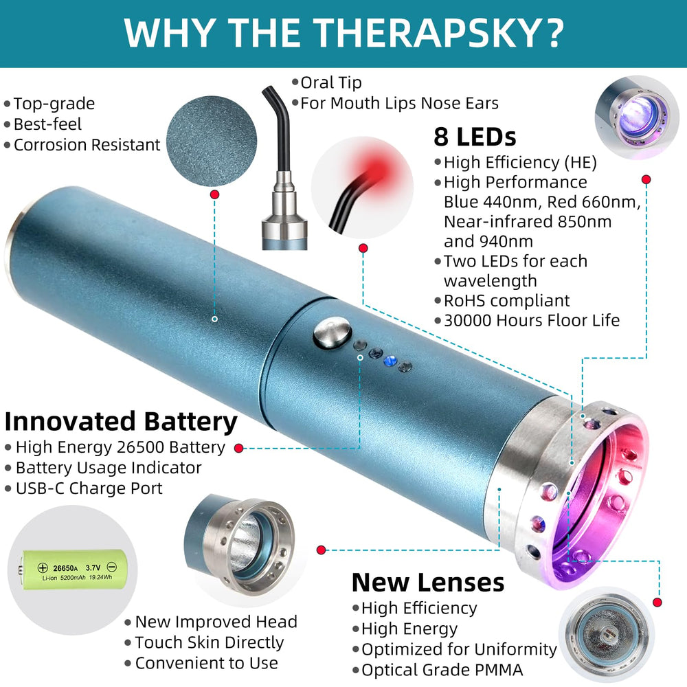 10Hz pulse mode offers a gentle option for sensitive skin.