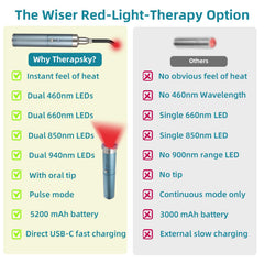 TherapSky wand with 5200mAh battery for extended use and USB-C charging.