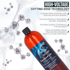 TheraSilver ACS225 pour demonstrates smooth liquid for nebulizer or topical use.