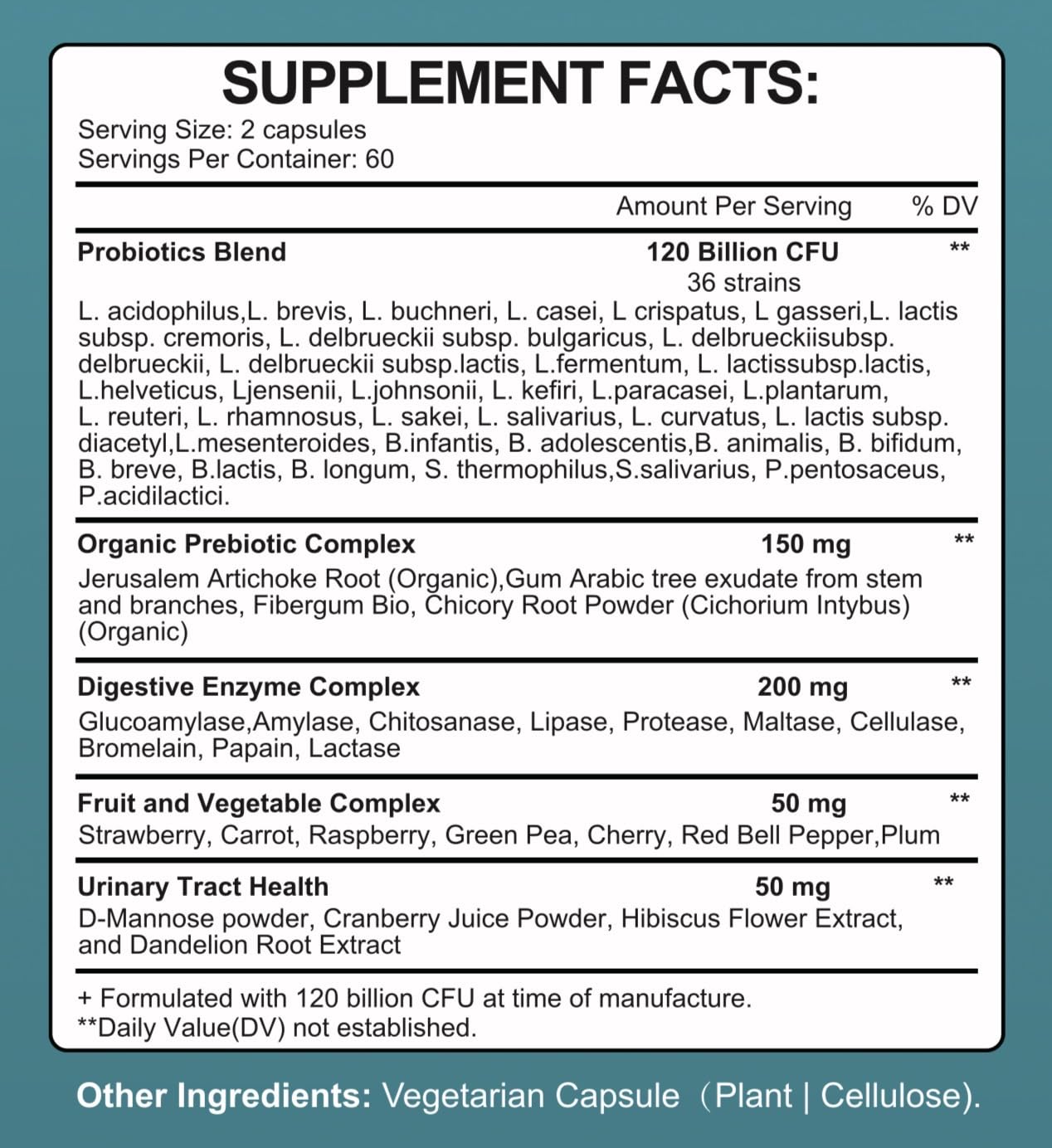 TheraSuva Probiotics 36 strains infographic highlights diverse microbial support for balanced digestion