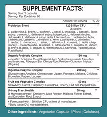TheraSuva Probiotics 36 strains infographic highlights diverse microbial support for balanced digestion