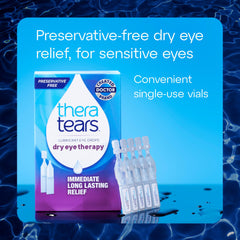 Apply 1-2 drops in each eye for quick relief with TheraTears.