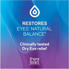 TheraTears twin-pack box displays convenient pairing for ongoing relief.