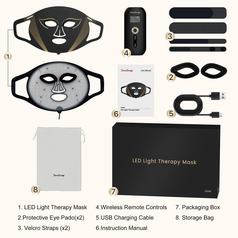 THERAZZAGGE sleek silicone material offers comfortable daily wear