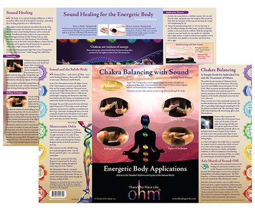 There’s No Place Like OHM massage therapy chart spinal-cranial placement guide.