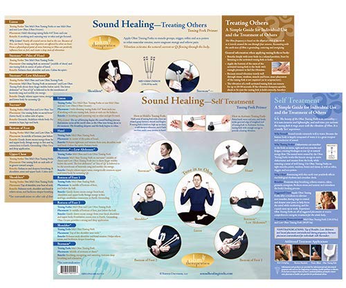 There’s No Place Like OHM sound healing primer interior page for beginner practice ideas.