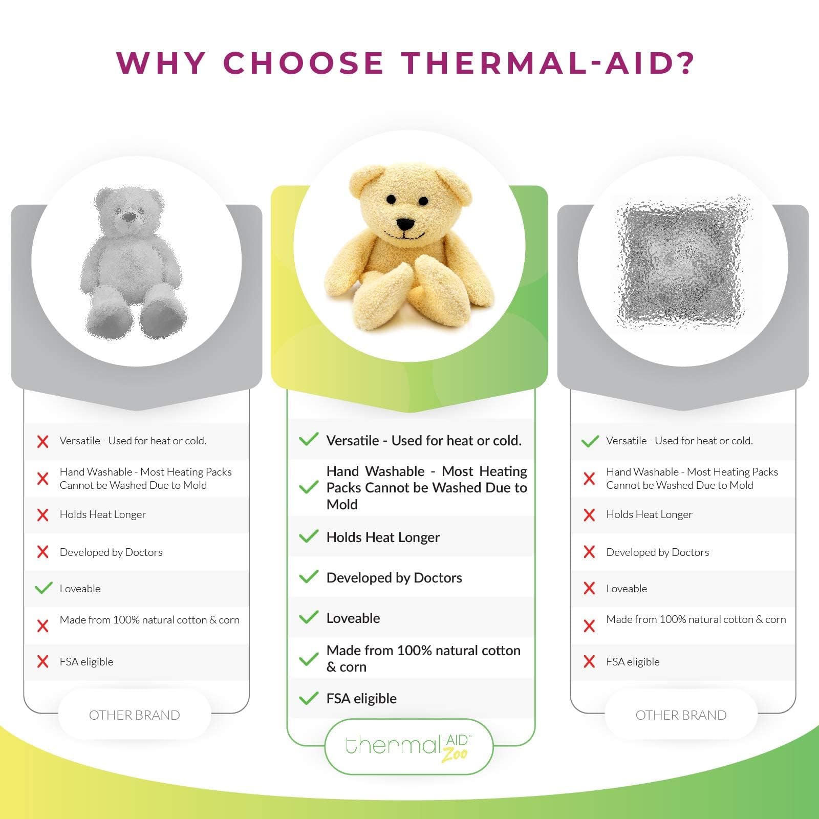Thermal-Aid Honey The Yellow Bear microwave heat mode provides quick warmth for comfort.