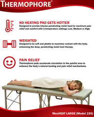 Thermophore MaxHeat Arthritis Pad moist heat action shows deep warmth across areas