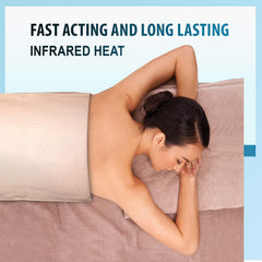 ThermoRelief heat-control panel enables easy, gradual heat ramp.