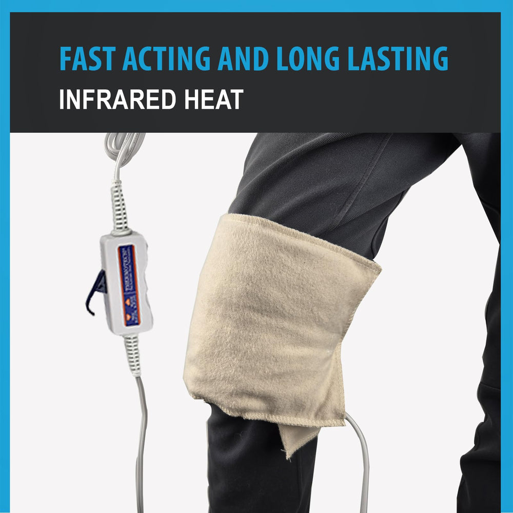 Care and safety guide for Thermotech heating pad by M Pain Management Technologies.