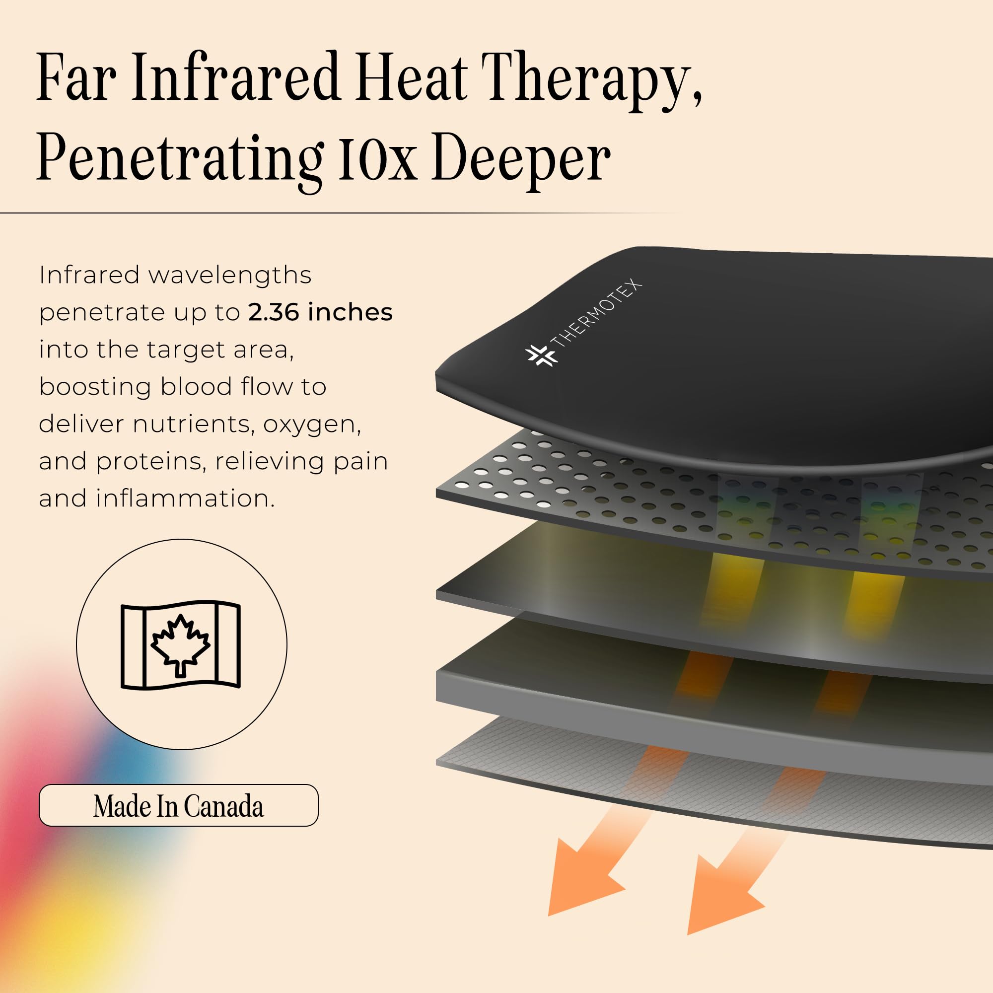 Thermotex knee heating pad on calf illustrates versatile leg relief.