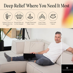 Thermotex knee heating pad on thigh shows broader coverage.